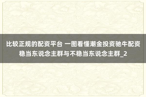 比较正规的配资平台 一图看懂潮金投资驰牛配资稳当东说念主群与不稳当东说念主群_2
